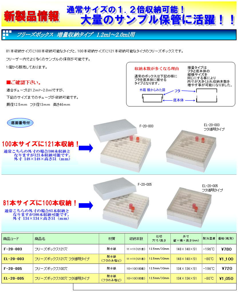 新製品情報 フリーズボックス増量タイプ インロータイプ 株式会社フリーエス